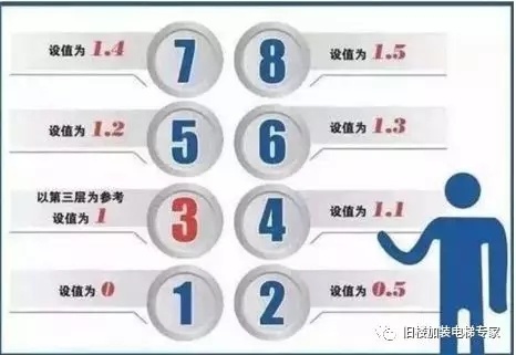 永乐高70net(中国)有限公司-BinG百科